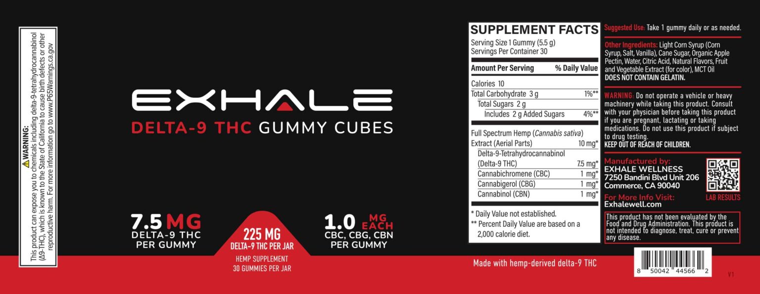 Delta 9 THC Gummy Cubes - 450 mg - Exhale Wellness