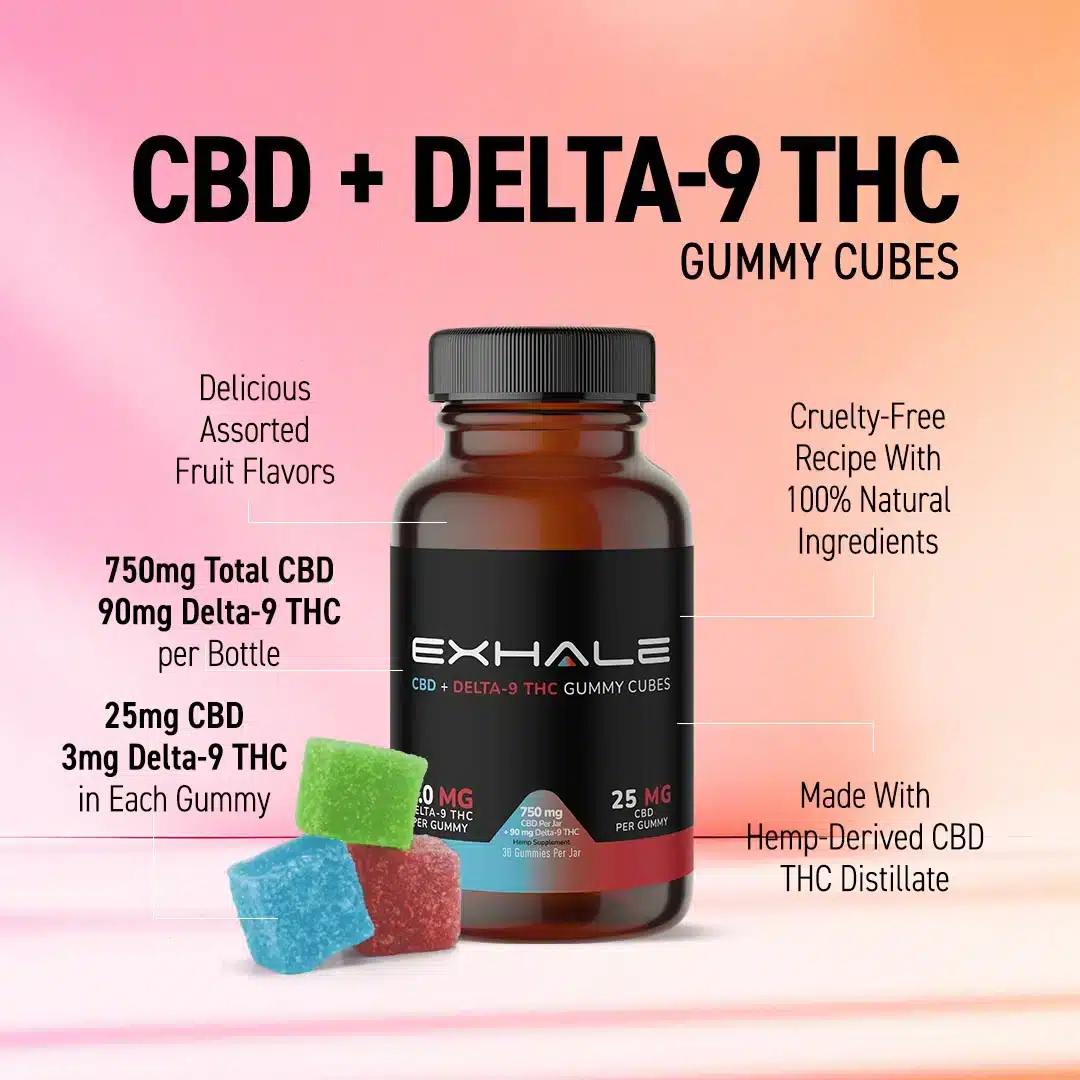 CBD + THC Gummies | Buy Online - Exhale Wellness