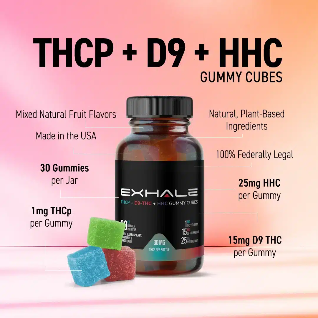 D9 + HHC + THCP gummies - 30 count jar with lid