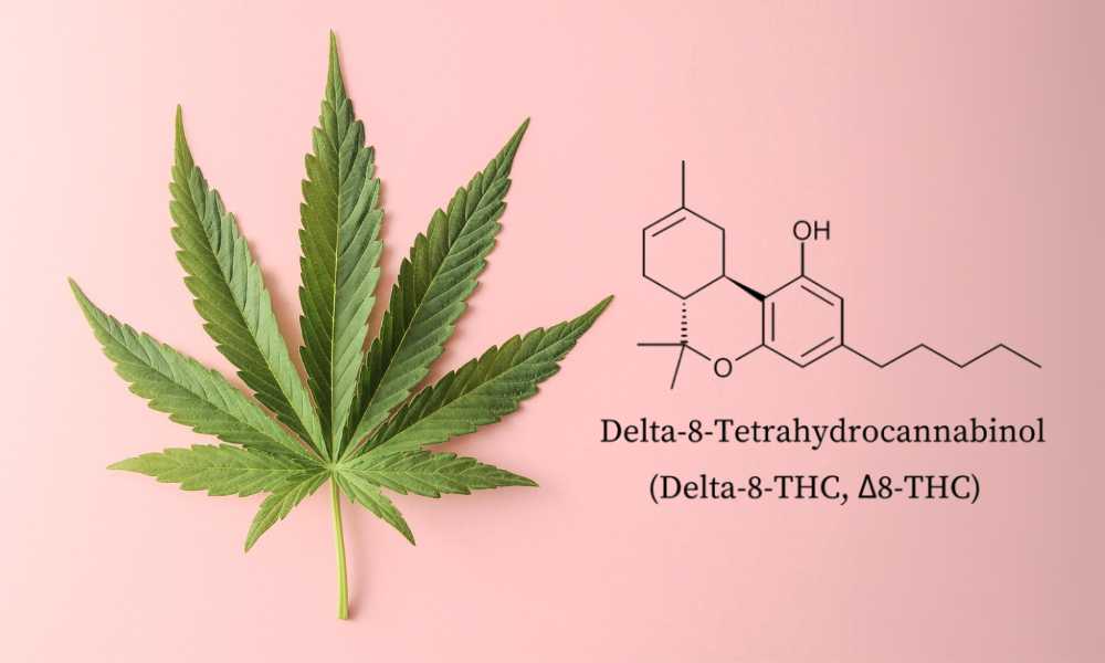 delta 8 chemical structure with cannabis leaf