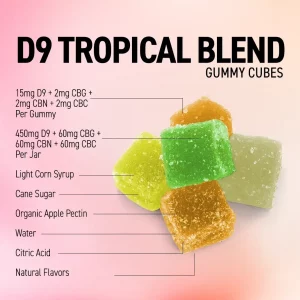 delta-9-cbg-cbn-cbc-gummies-tropical